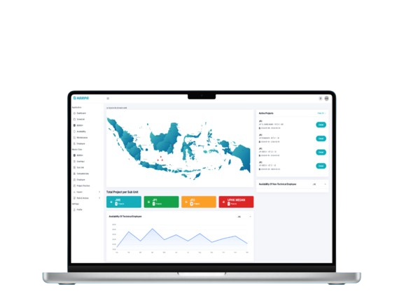 PLN Dashboard